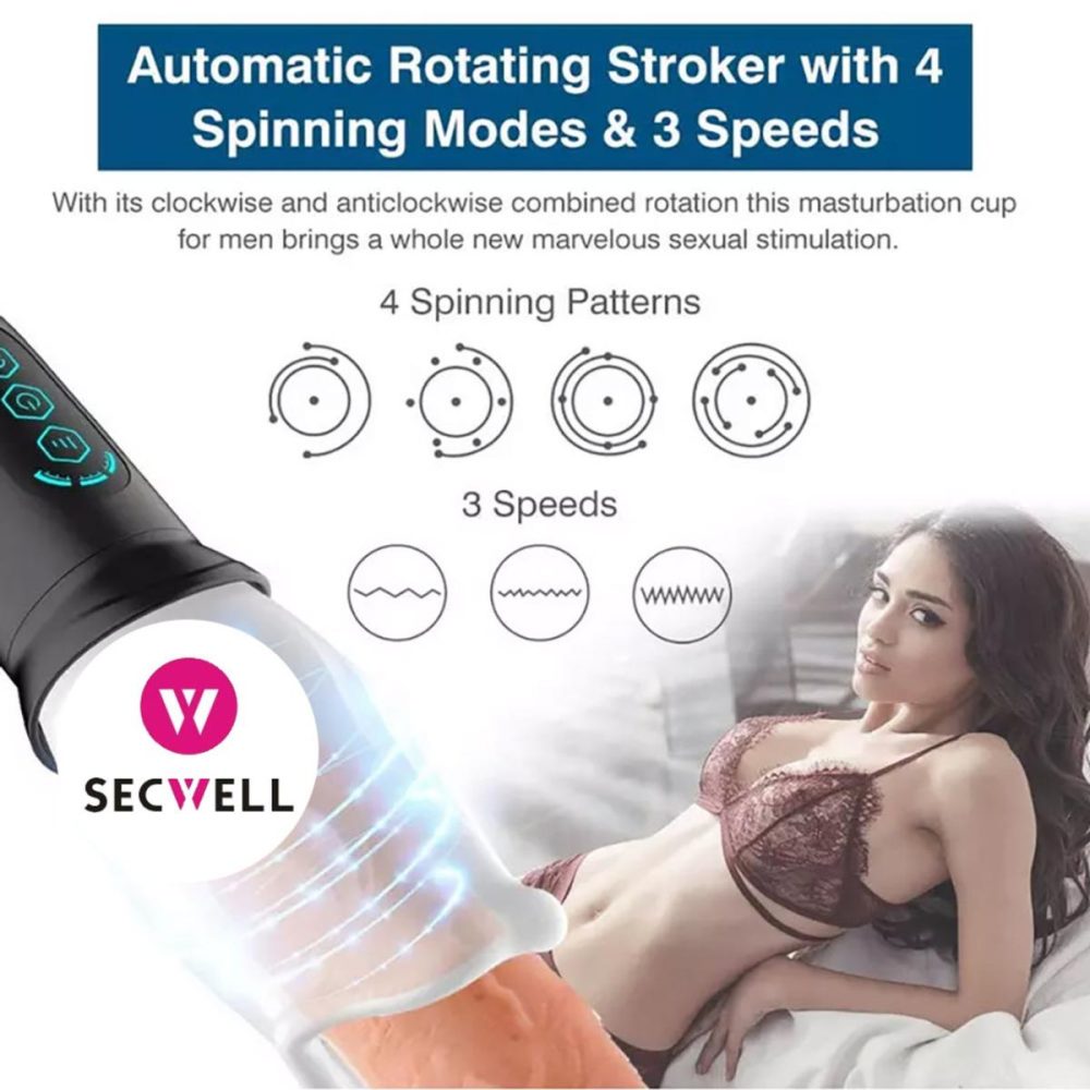 Penis Toys | Gawk Gawk 3000 Rotating Vibrating Rechargeable Oral Sex Penis Masturbator