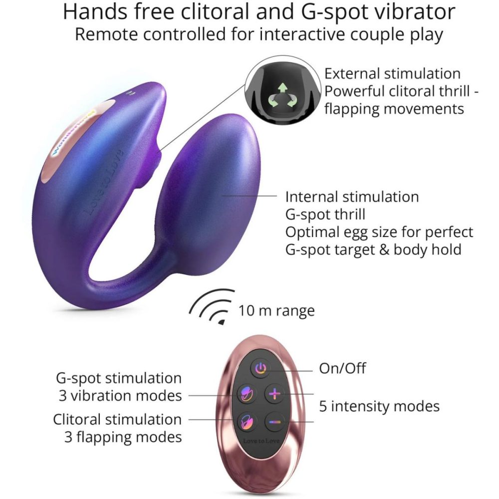 Remote Control Vibrators | Wonderlover Air Pulse Clitoral Stimulator & Vibrating G-Spot Egg Love To Love – Iridescent Night