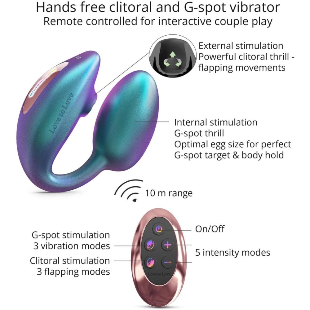 Remote Control Vibrators | Wonderlover Air Pulse Clitoral Stimulator & Vibrating G-Spot Egg Love To Love – Iridescent Turquoise